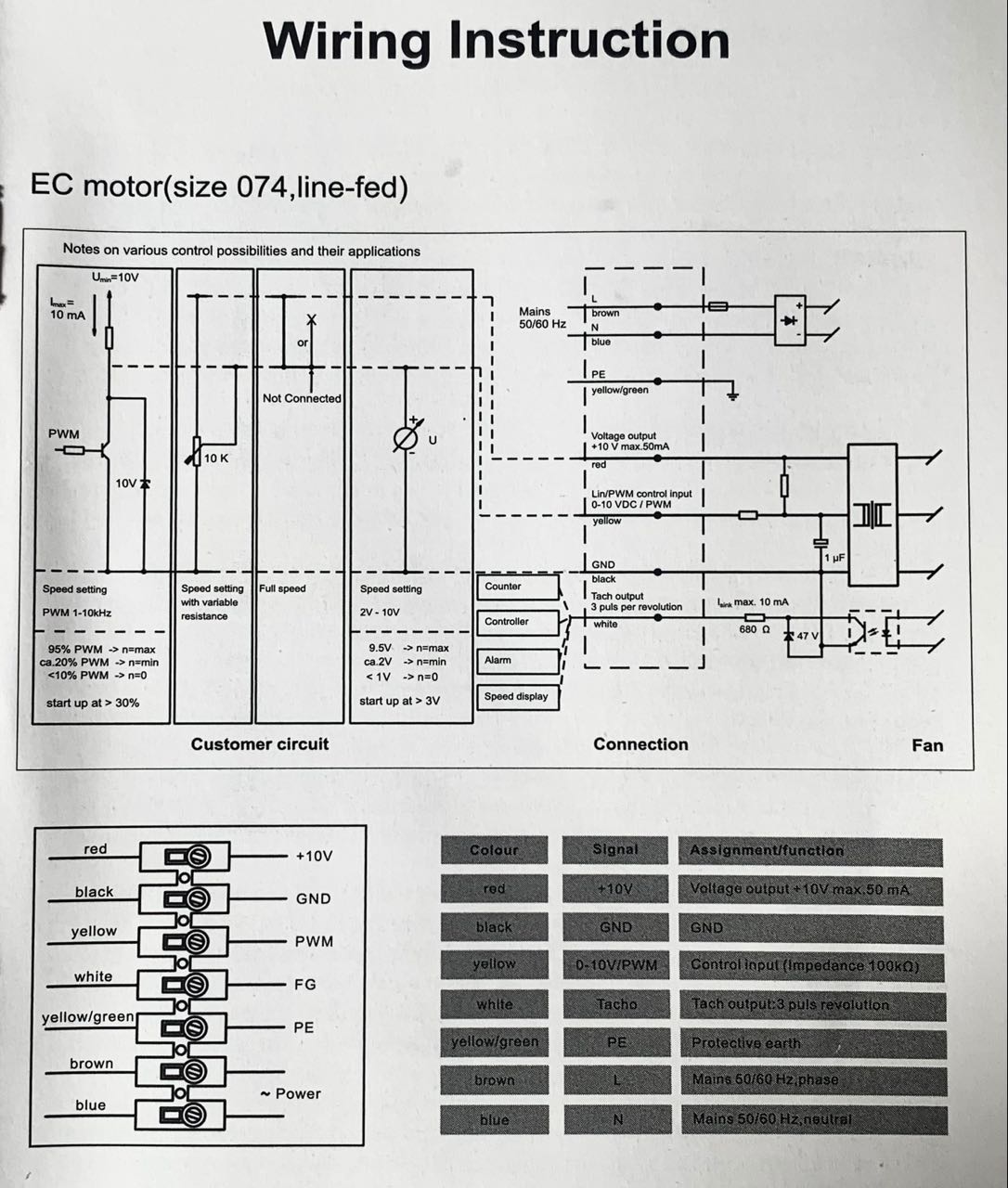 Whisper wiring diagram